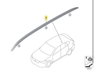 bontott BMW X1 Tetősín Pár