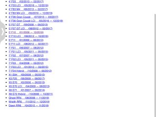 bontott BMW X1 Tolatókamera