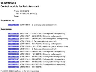 bontott BMW X1 Tolatóradar Elektronika