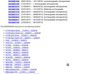 bontott BMW X1 Tolatóradar Elektronika