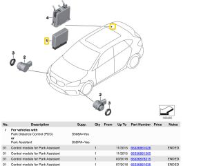 bontott BMW X1 Tolatóradar Elektronika