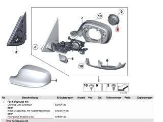 bontott BMW X1 Tükör Állító Elektronika