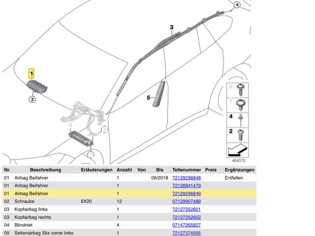 bontott BMW X1 Utasoldali Légzsák