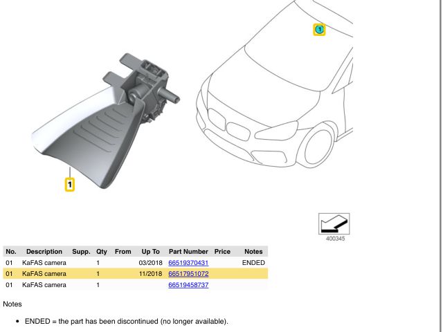 bontott BMW X1 Video Elektronika