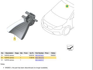 bontott BMW X1 Video Elektronika