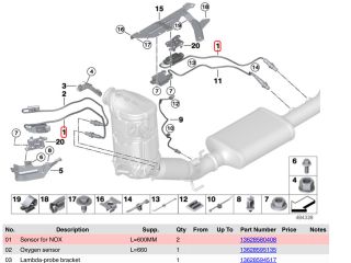 bontott BMW X1 Első Lambdaszonda