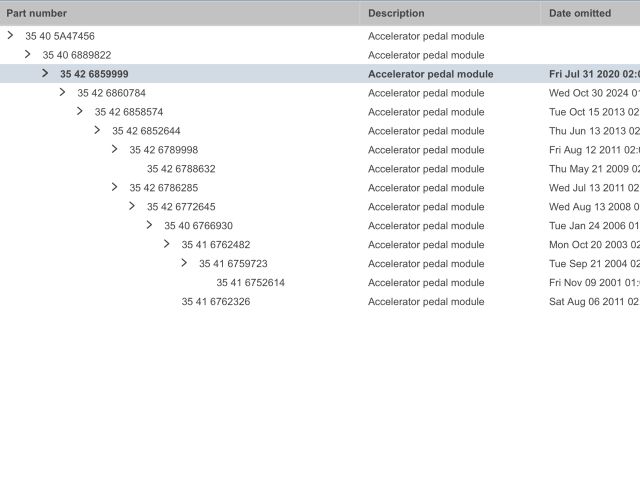 bontott BMW X1 Gázpedál (Elektromos)