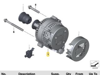 bontott BMW X1 Generátor