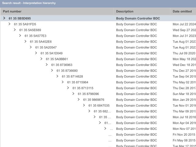 bontott BMW X1 Immobilizer Elektronika