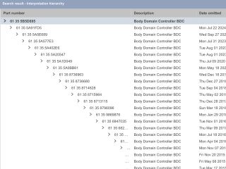 bontott BMW X1 Immobilizer Elektronika