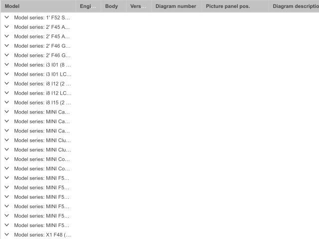 bontott BMW X1 Immobilizer Elektronika