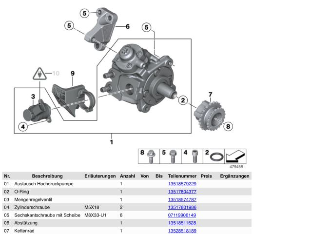bontott BMW X1 Nagynyomású Szivattyú