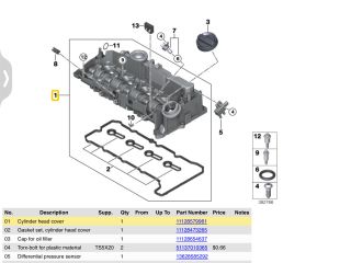 bontott BMW X1 Szelepfedél