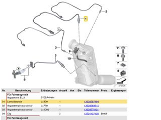 bontott BMW X1 Első Lambdaszonda
