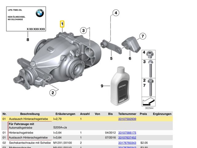 bontott BMW X1 Hátsó Differenciálmű