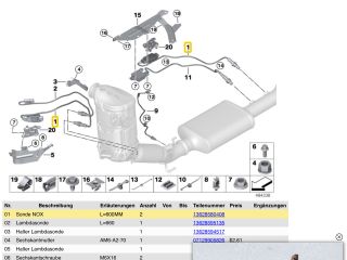 bontott BMW X1 Hátsó Lambdaszonda