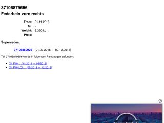 bontott BMW X1 Jobb első Lengéscsillapító