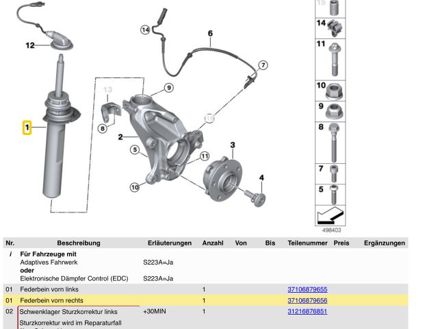 bontott BMW X1 Jobb első Lengéscsillapító