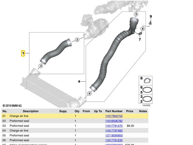 bontott BMW X1 Turbócső
