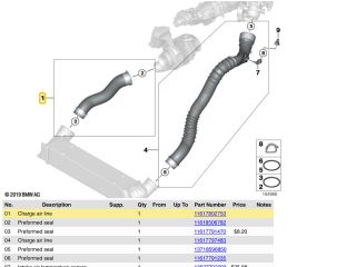 bontott BMW X1 Turbócső