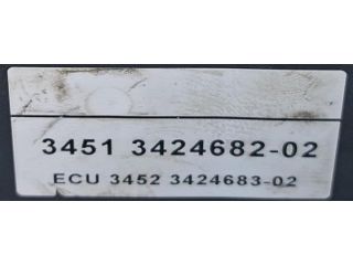 bontott BMW X3 ABS Kocka