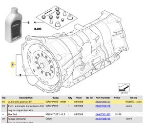 bontott BMW X3 Automata Váltó