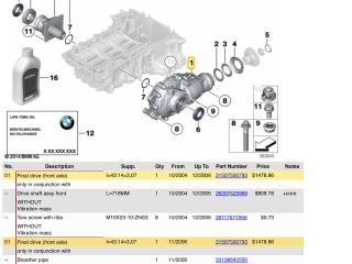 bontott BMW X3 Első Differenciálmű