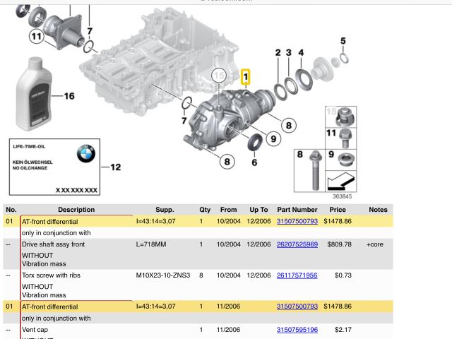 bontott BMW X3 Első Differenciálmű