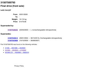 bontott BMW X3 Első Differenciálmű