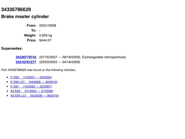 bontott BMW X3 Főfékhenger