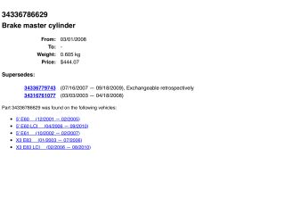 bontott BMW X3 Főfékhenger