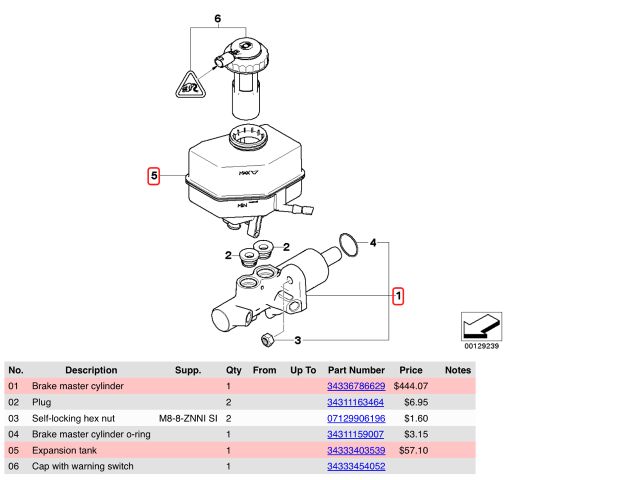 bontott BMW X3 Főfékhenger