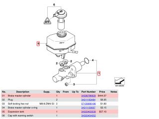 bontott BMW X3 Főfékhenger