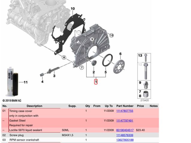 bontott BMW X3 Hátsó Vezérlés Burkolat