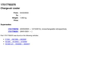 bontott BMW X3 Intercooler