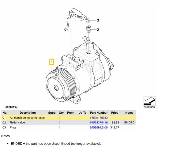 bontott BMW X3 Klímakompresszor