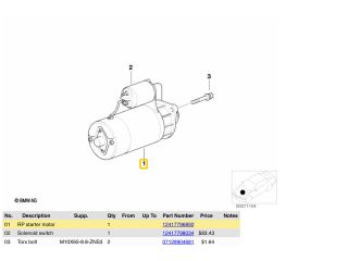 bontott BMW X3 Önindító