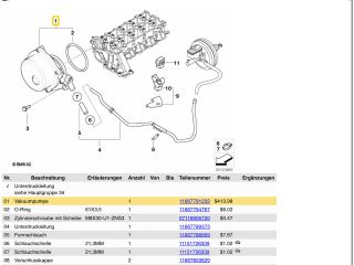 bontott BMW X3 Vákumpumpa