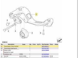 bontott BMW X3 Váltó Tartó Bak (Pozíciófüggetlen)