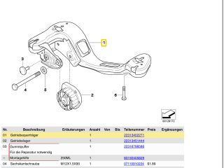 bontott BMW X3 Váltó Tartó Bak (Pozíciófüggetlen)