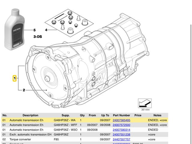 bontott BMW X3 Automata Váltó
