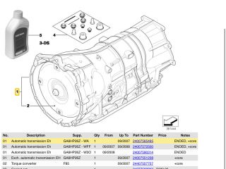bontott BMW X3 Automata Váltó