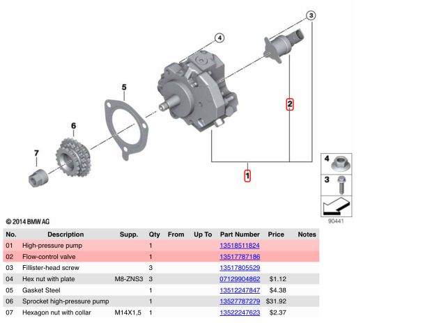 bontott BMW X3 Nagynyomású Szivattyú