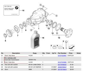 bontott BMW X3 Hátsó Differenciálmű