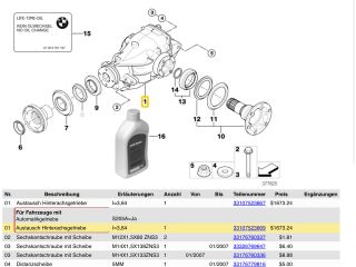 bontott BMW X3 Hátsó Differenciálmű