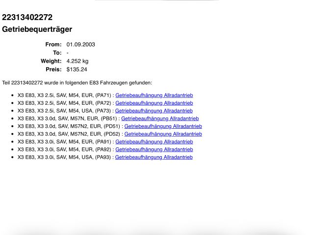 bontott BMW X3 Váltó Tartó Bak (Pozíciófüggetlen)
