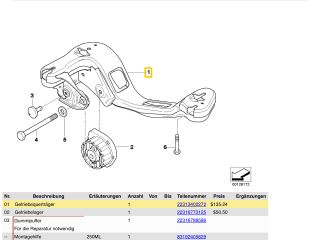 bontott BMW X3 Váltó Tartó Bak (Pozíciófüggetlen)