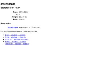 bontott BMW X3 Antenna Erősítő