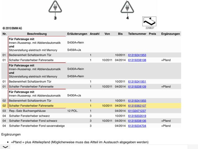 bontott BMW X3 Bal első Ablakemelő Kapcsoló