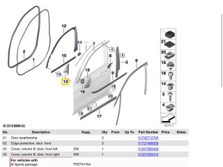 bontott BMW X3 Bal első Kis Hangszóró Burkolat